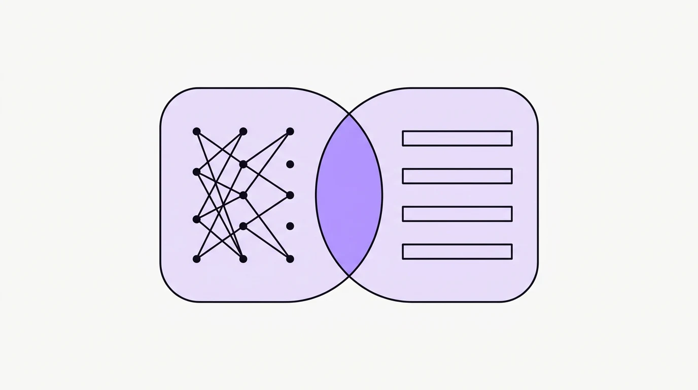 Twee overlappende vlakken als venndiagram: links een netwerk van verbonden punten voor het AI-systeem, rechts de vaste onderdelen van een beoordeling, met het gedeelde middenstuk paars gemarkeerd