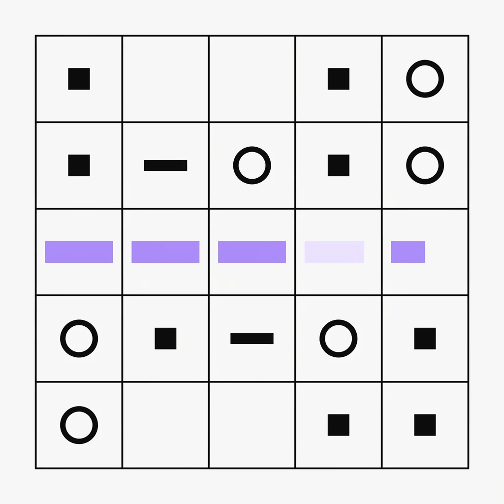 Schematische risicoregel van een DPIA die van links naar rechts korter wordt, van bruto risico naar restrisico